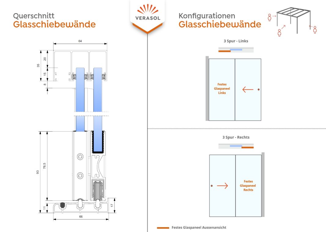 Profiline Glasschiebewand (3 spurig) - 05 profinline schiebewand bronze 3spurig 2 scheiben verasol - pl-gsw-3sp-1500-bronze