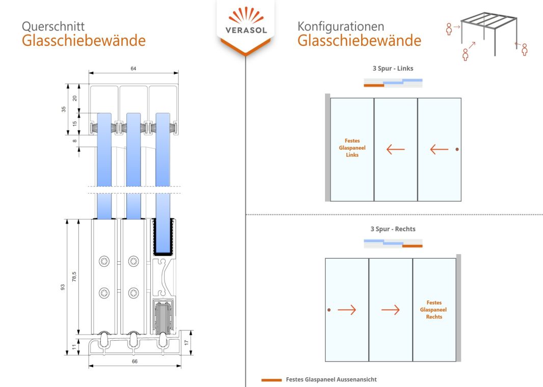Profiline Glasschiebewand (3 spurig) - 08 profinline schiebewand 3 spurig verasol 6 - pl-gsw-3sp-2500-antr
